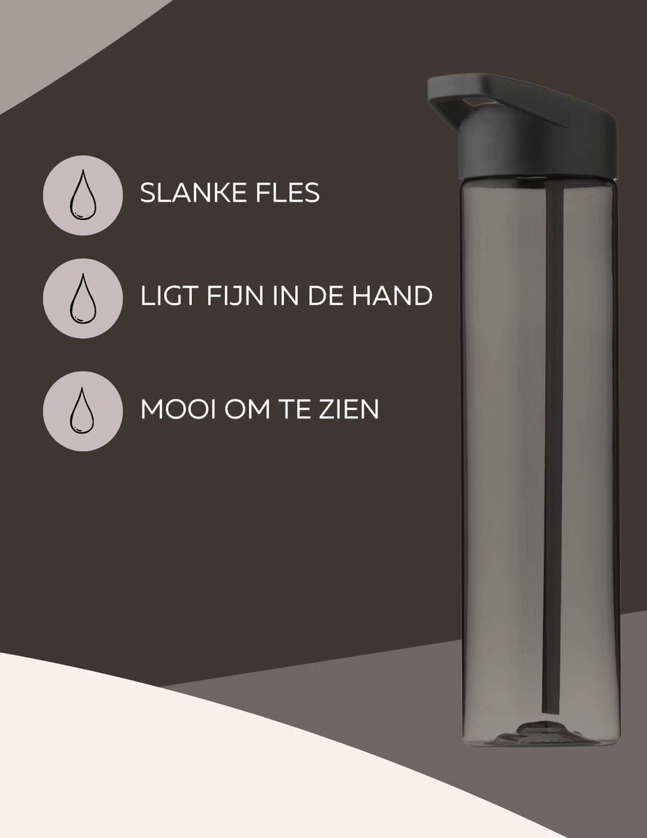 Drinkfles met rietje - Waterfles met rietje - Milieubewust - Bpa-vrij - 600 ml - zwart - lekvrij Drinkfles Met Rietje - Waterfles Met Rietje - Milieubewust - Bpa-vrij - 600 Ml - Zwart - Lekvrij -Bol Waterkoker Winkel 927x1200 6