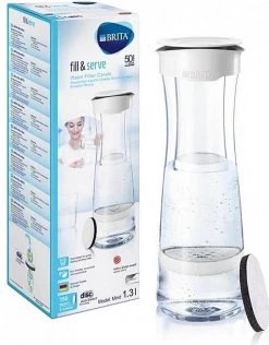 BRITA - Fill&Serve Waterfilterkaraf - 1,3L - Wit Grafiet - Inclusief 1 MicroDisc Waterfilter -Bol Waterkoker Winkel 937x1200