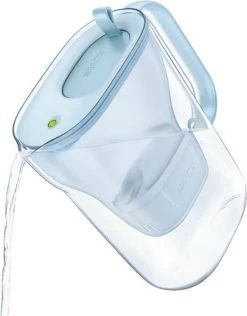 BRITA Waterfilterbundel Style Eco Cool Powder Blue + 3 MAXTRA+ Filterpatronen -Bol Waterkoker Winkel 939x1200