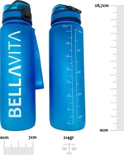 BELLAVITA Drinkfles - Blauw - Waterfles - Drinkfles Volwassenen - Drinkfles Kinderen - Drinkfles 1 Liter - Fles - 1 Liter - 1000ml - Tritan - Fruitfilter- BPA-vrij - 100% Lekvrij 4 BELLAVITA Drinkfles - Blauw - Waterfles - Drinkfles Volwassenen - Drinkfles Kinderen - Drinkfles 1 Liter - Fles - 1 Liter - 1000ml - Tritan - Fruitfilter- BPA-vrij - 100% Lekvrij -Bol Waterkoker Winkel 956x1200 3
