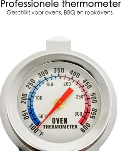 Merkloos Oventhermometer - Thermometer Oven - Rookoven Temperatuurmeter - Keukenthermometer -Bol Waterkoker Winkel 961x1200 2