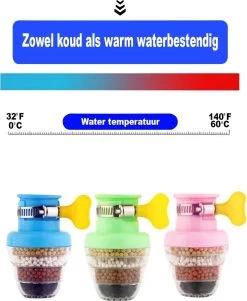 VINESS Waterfilter - Kraanfilter - Drinkwaterfilter - Waterzuivering - Waterbesparend - Duurzaam - Roze -Bol Waterkoker Winkel 984x1200